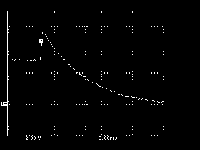 Fig. 2    The power-off transient adds another 3 Volts to the previous transient, for a total of 9 Volts at the peak.